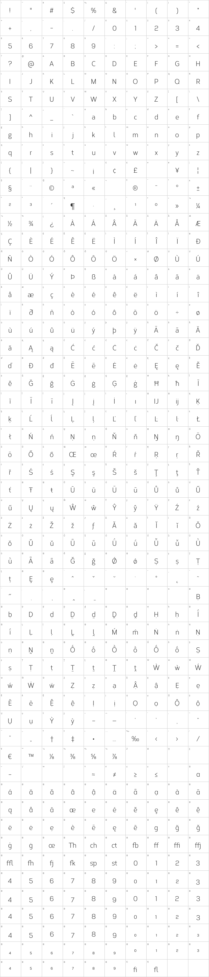 Corbert Condensed Glyph Map