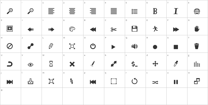 Heydings Controls Glyph Map