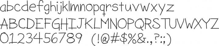 SorbetLTD Font Specimen