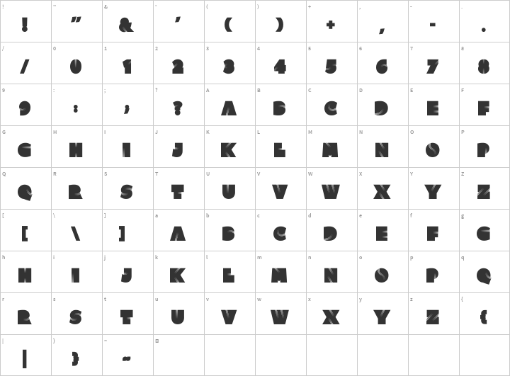 Clutchee Glyph Map