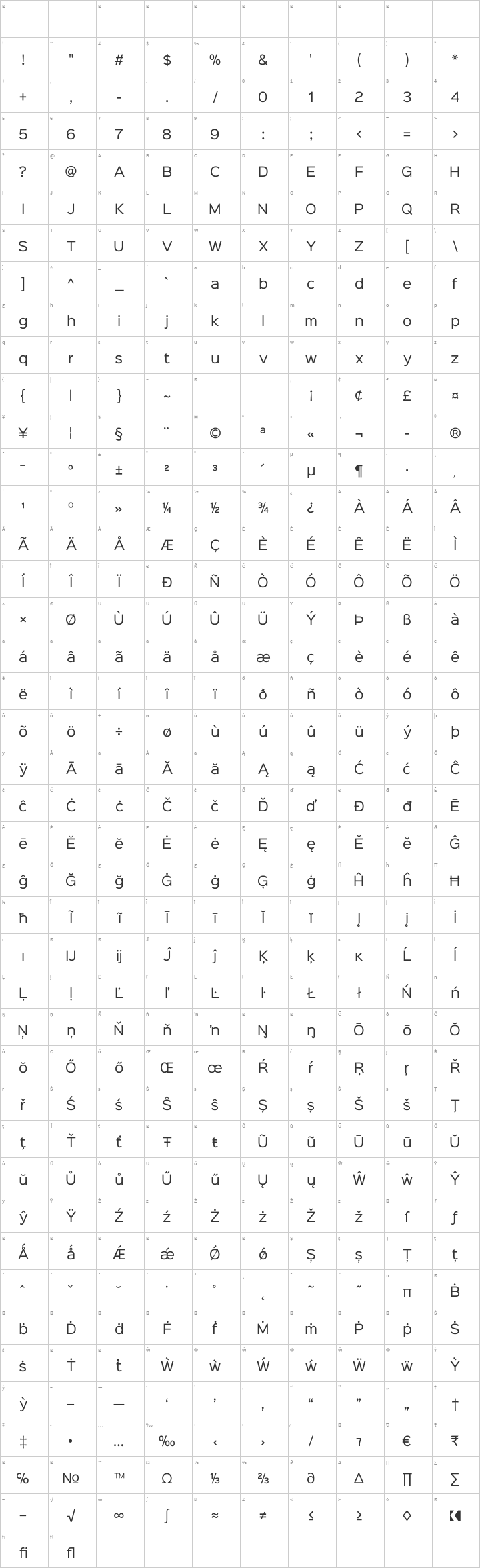 Sinkin Sans Glyph Map