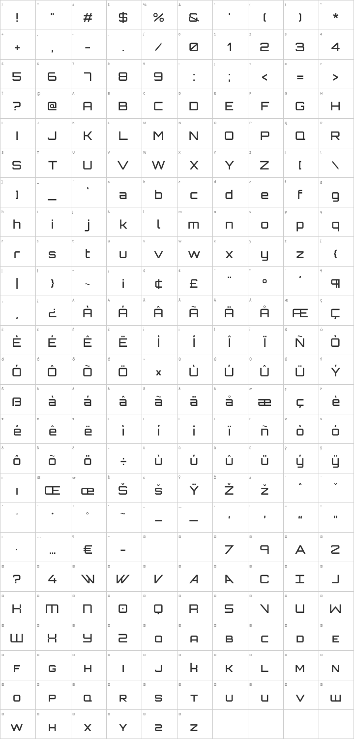 Orbitron Glyph Map