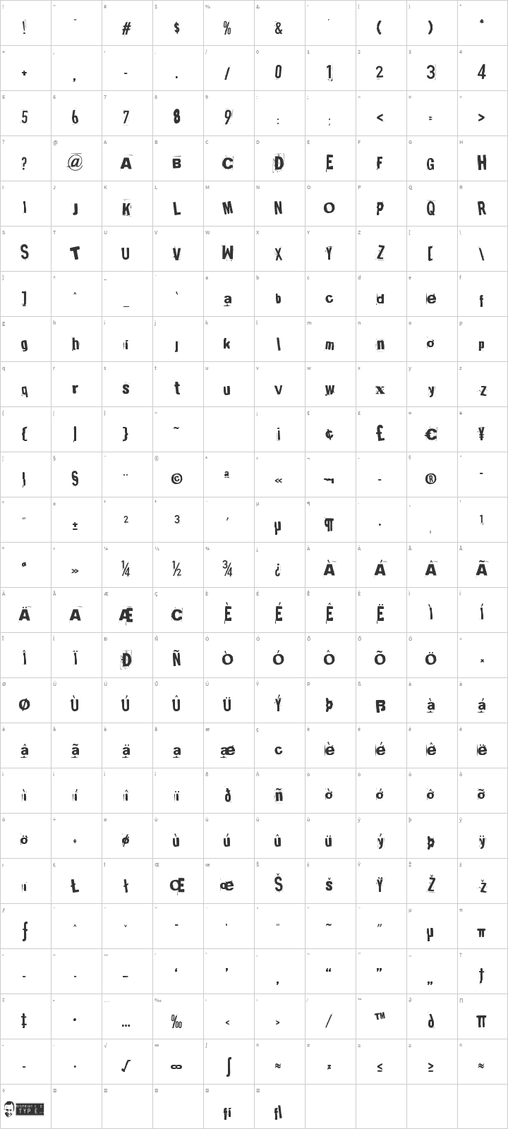 Broken 15 Glyph Map
