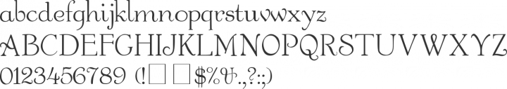 Garton Font Specimen