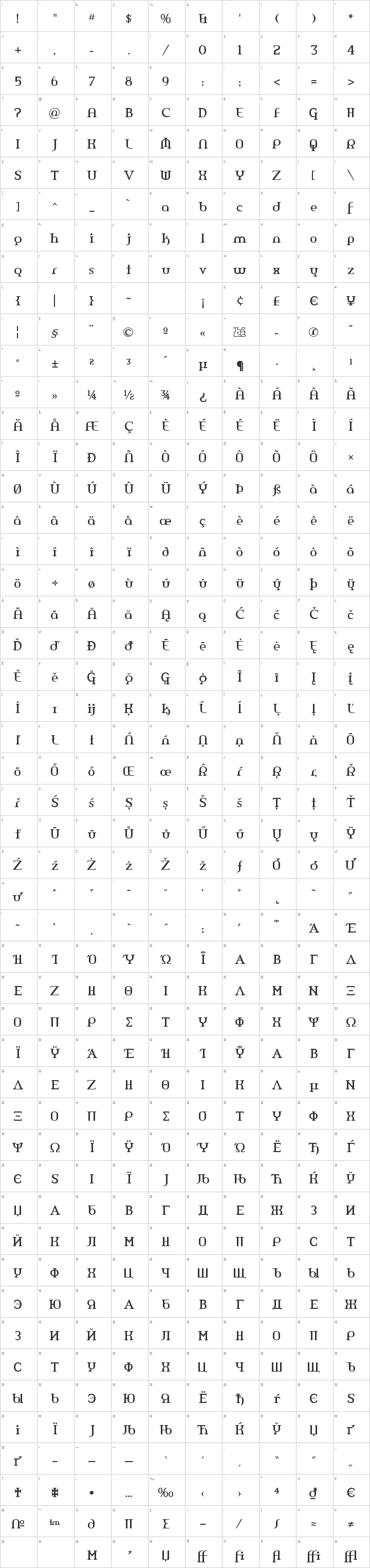 Amerika Glyph Map