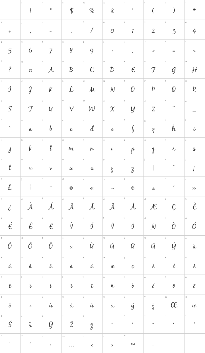Black Jack Glyph Map