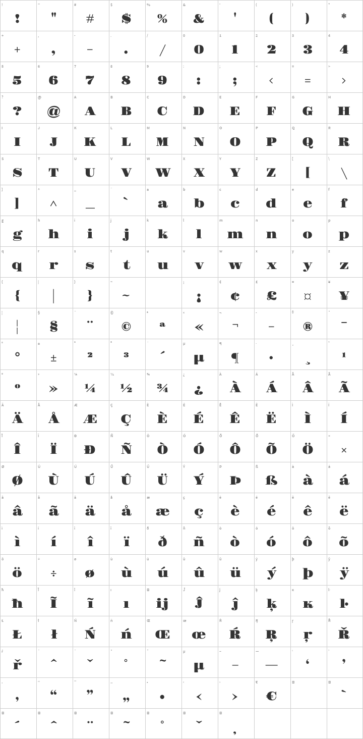 Gravitas One Glyph Map