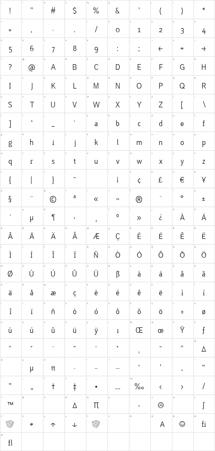 Lacuna Regular Glyph Map