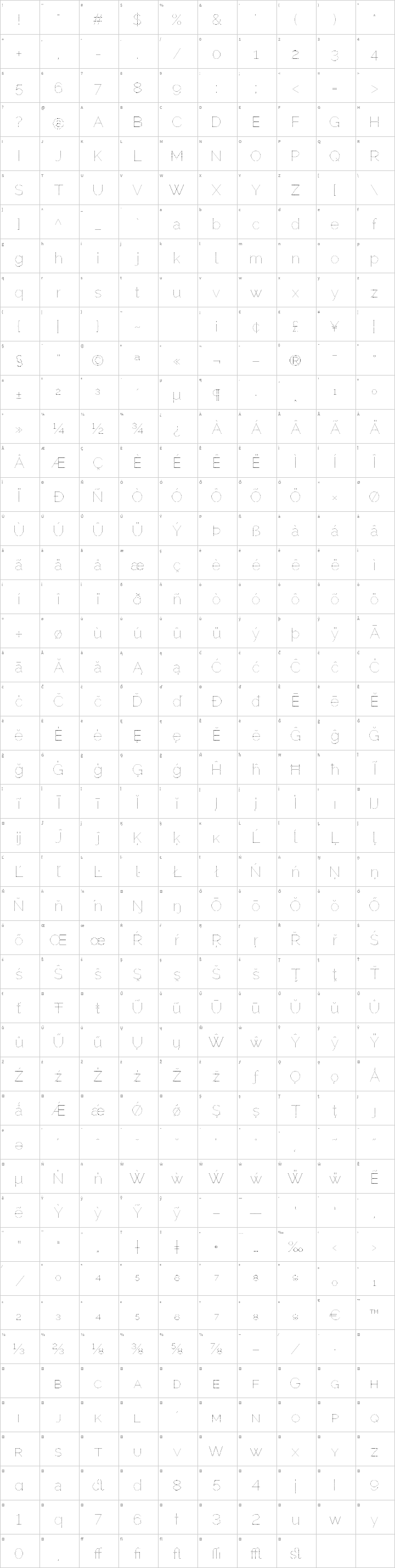 Raleway Dots Glyph Map