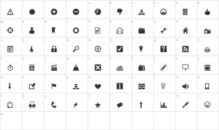 Heydings Common Icons Glyph Map