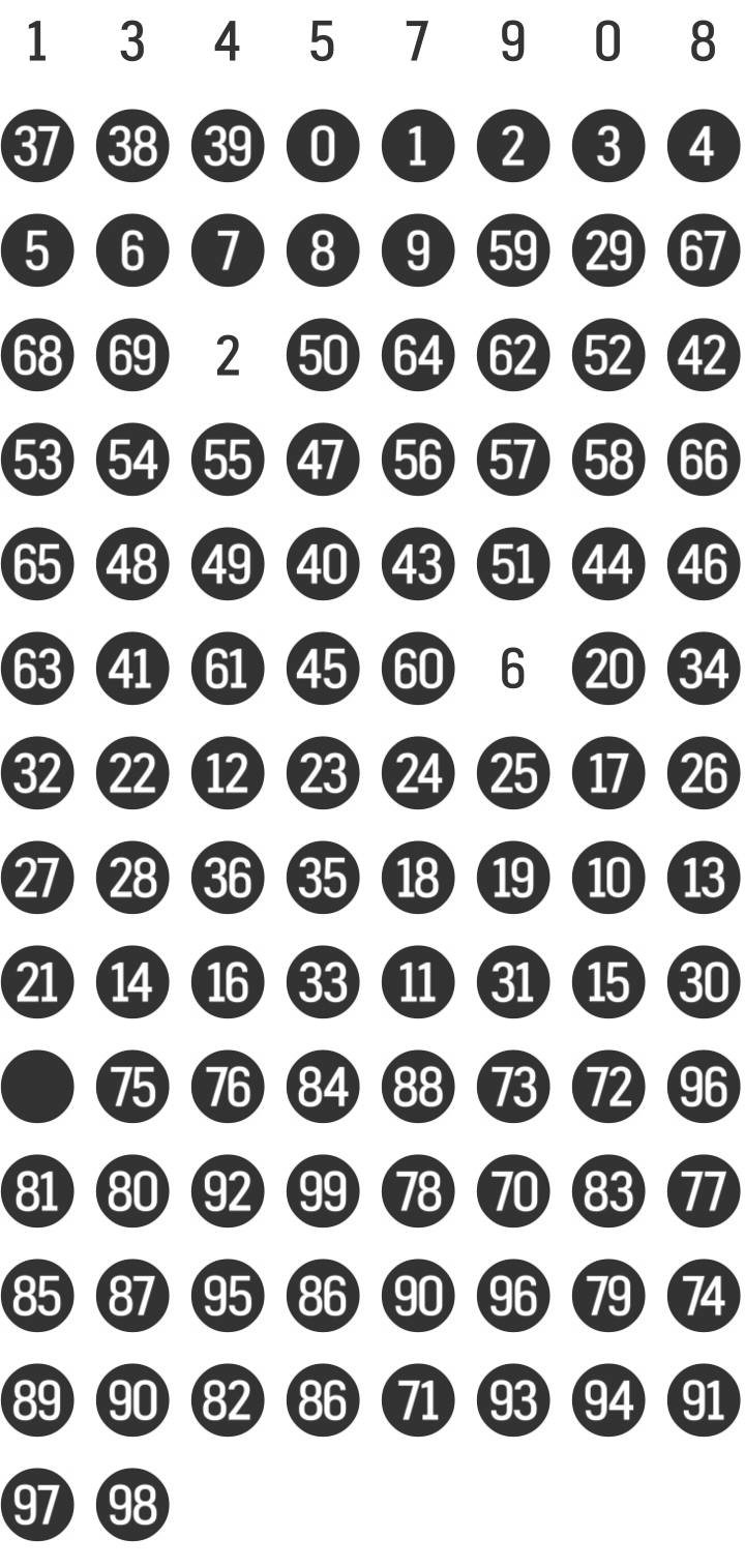 Fyra Dingbat Font Specimen