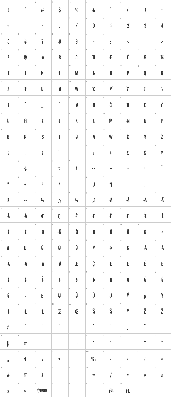 Downcome Glyph Map