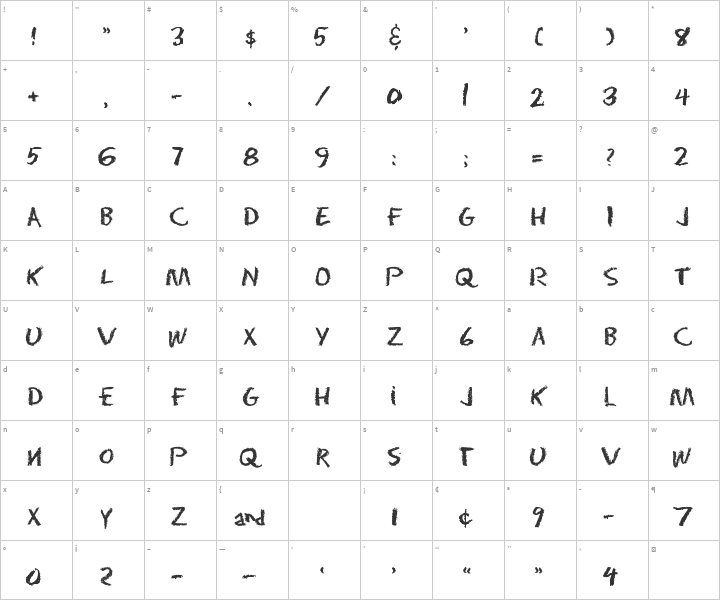 Eraser Glyph Map