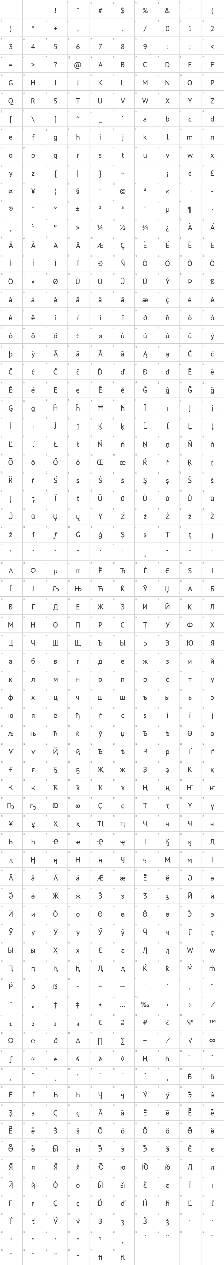 PT Sans Glyph Map