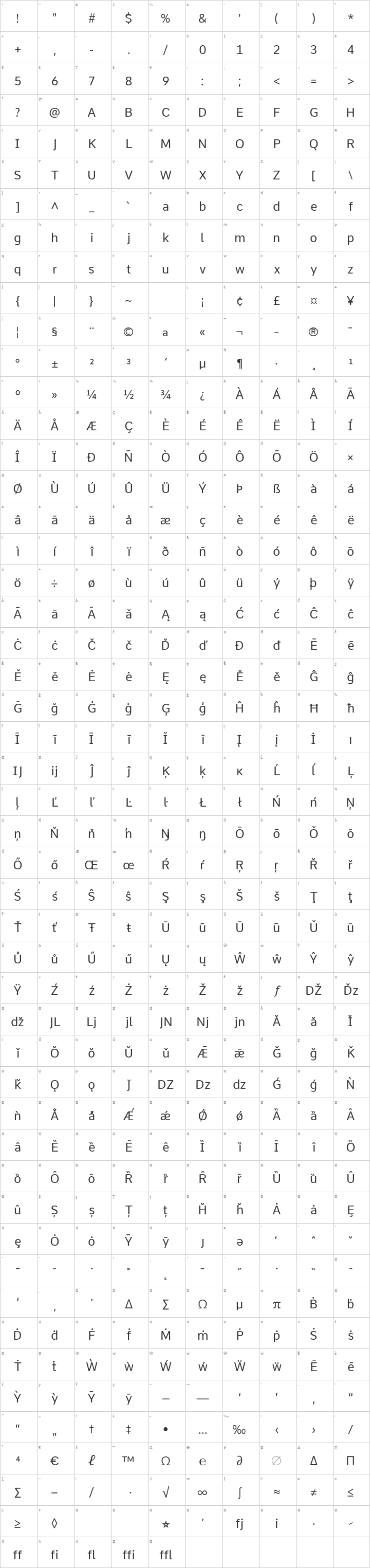 Comme Glyph Map