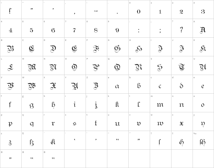 Teutonic No1 Glyph Map