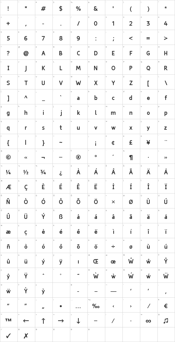 Tiresias Infofont Font Free by The Royal National Institute for the