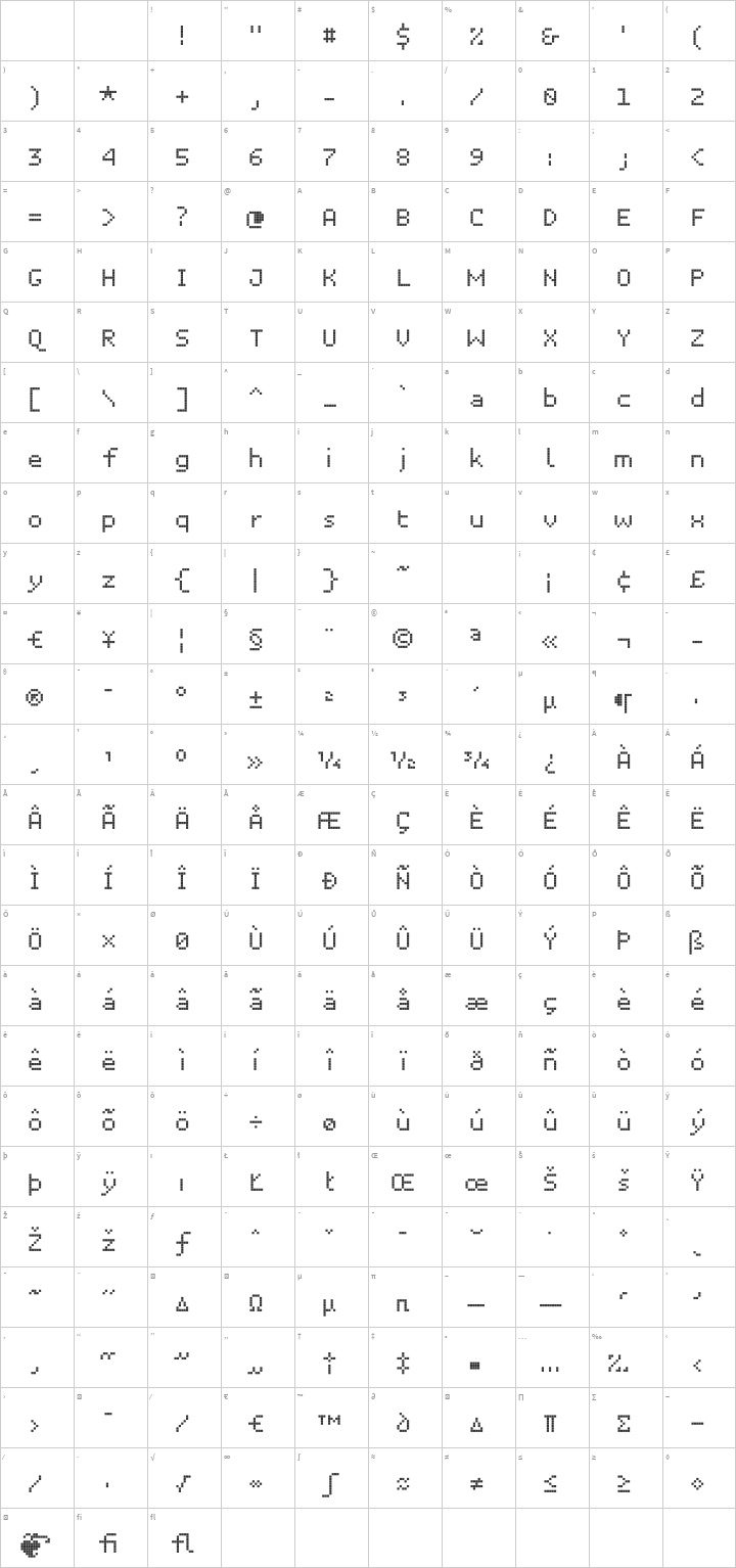 Unibody 8 Glyph Map