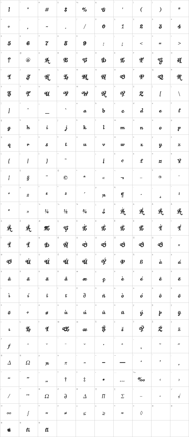 Black Rose Glyph Map