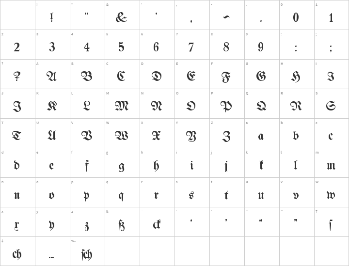 Proclamate Light Glyph Map